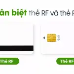 Thẻ từ là gì? Phân biệt thẻ RF, thẻ RFID ở khóa cửa vân tay