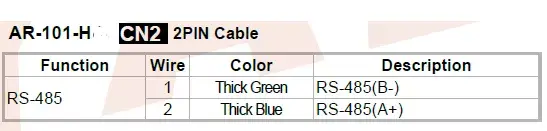 Hướng dẫn sử dụng chi tiết đầu đọc thẻ từ Soyal AR-101-HD và AR-723-H Hướng dẫn sử dụng chi tiết đầu đọc thẻ từ Soyal AR-101-HD và AR-723-H