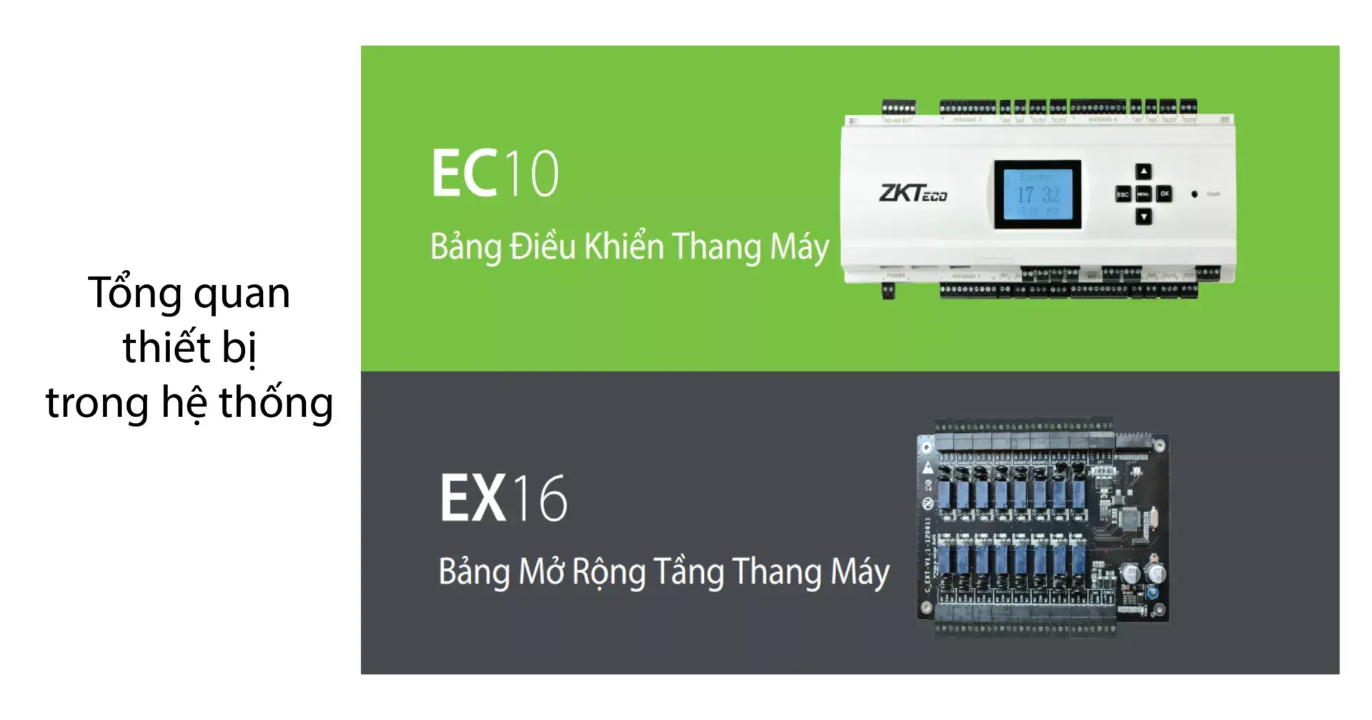 Giải Pháp Kiểm Soát Thang Máy Zkteco Zkbio Cvsecurity: Một Chạm Truy Cập Tất Cả