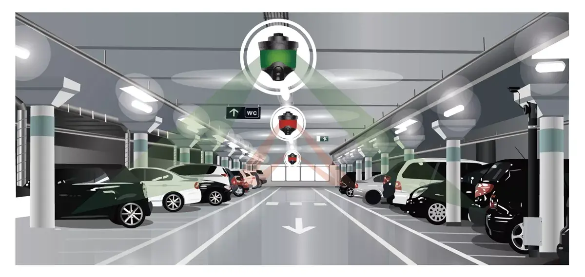 Hệ Thống Hướng Dẫn Đỗ Xe Bằng Camera Zkteco (Zkteco Camera Parking Guidance System – Cpgs)