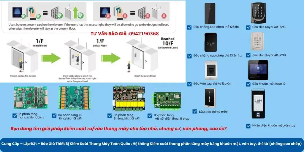 he-thong-kiem-soat-thang-may-bang-khuon-mat-van-tay-the-tu-1024x512-69a11b2fed5ea