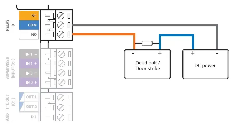 huong-dan-lap-dat-cs-40-ket-noi-khoa-fail-secure