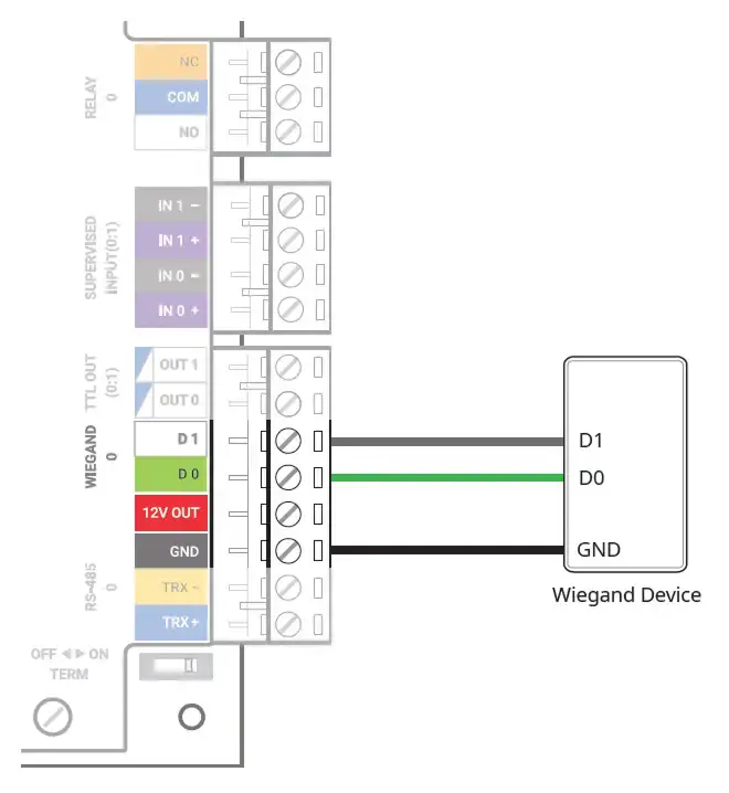 huong-dan-lap-dat-cs-40-ket-noi-wiegand