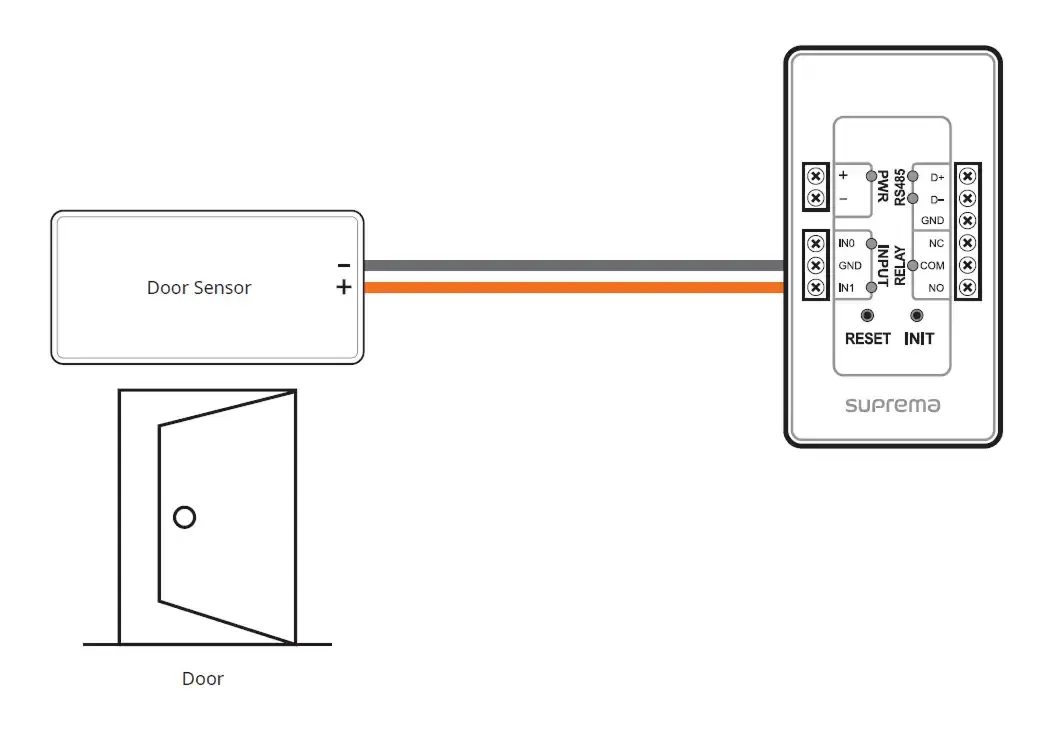 huong-dan-lap-dat-secure-sio2-ket-noi-cam-bien-cua