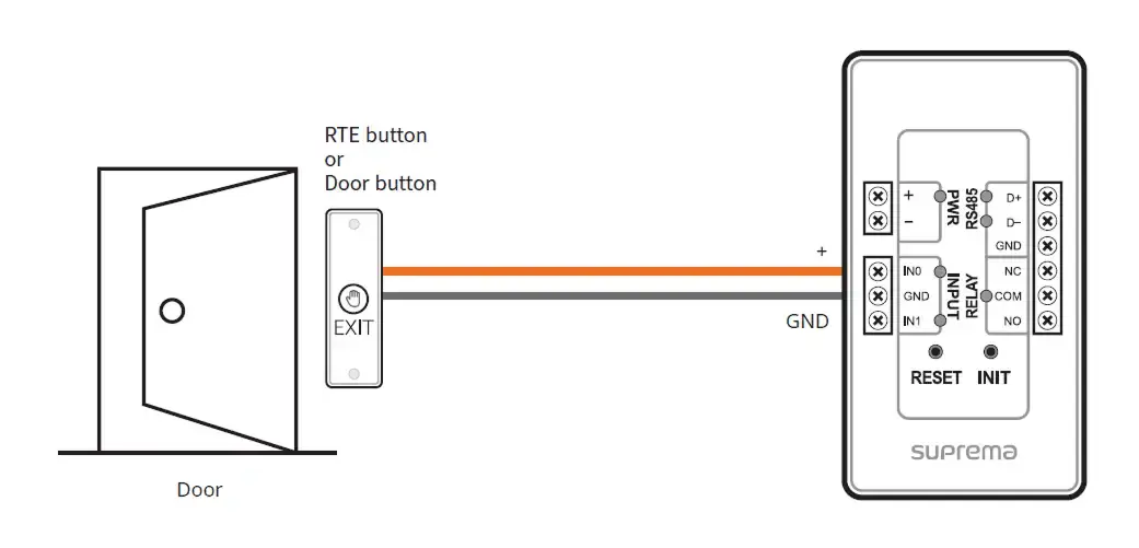 huong-dan-lap-dat-secure-sio2-ket-noi-nut-exit