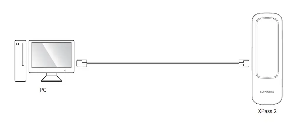 ket-noi-mang-voi-xpass-2-2