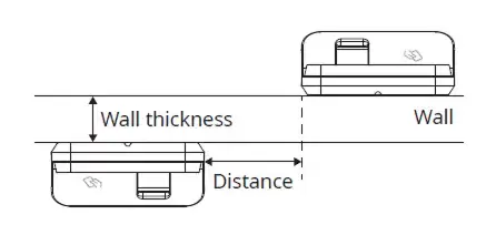 lap-dat-tren-tuong-fsf2-1