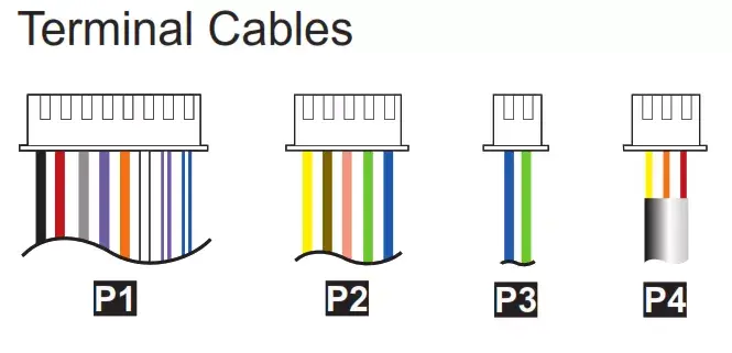 Hướng dẫn sử dụng đầu đọc thẻ từ hãng Soyal AR-721H
