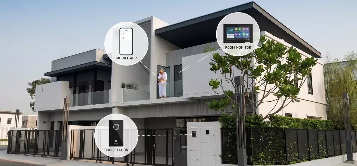 Giải Pháp Tổng Thể Quản Lý Vận Hành Và An Ninh Tích Hợp Cho Khu Chung Cư, Khu Đô Thị, Khu Phức Hợp