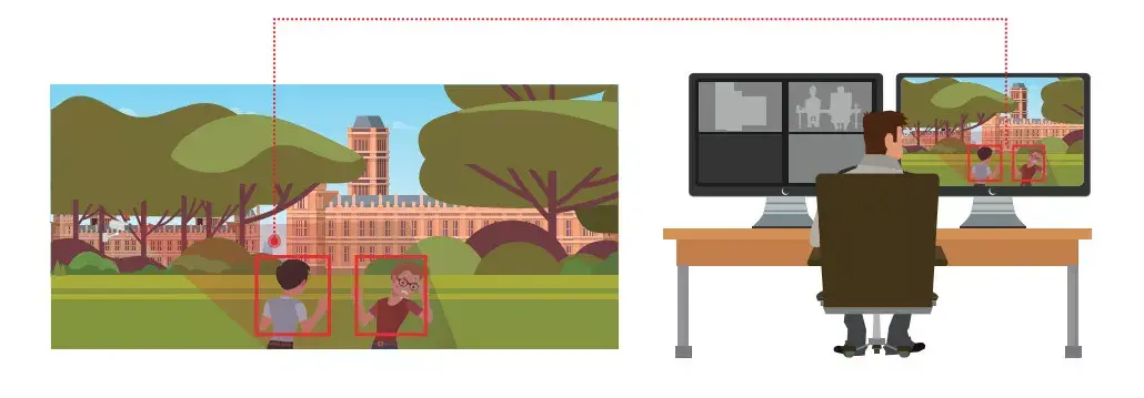 Giải Pháp Quản Lý Trường Đại Học Thông Minh