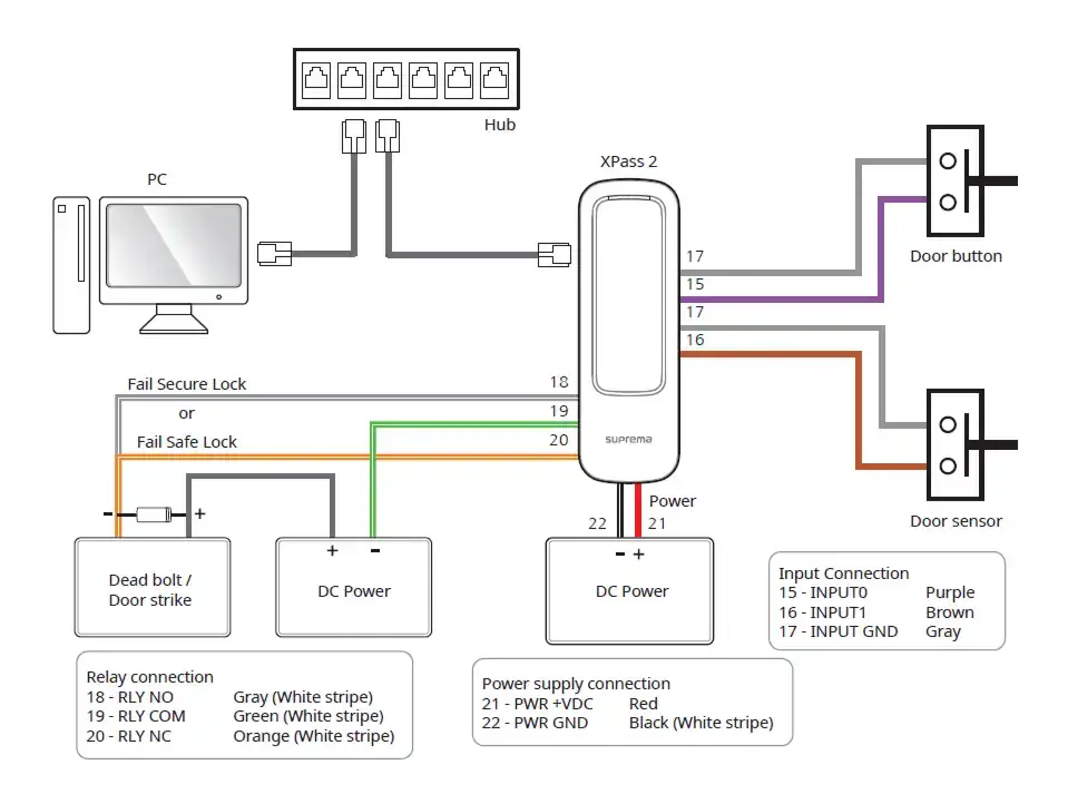 xpass-2-ket-noi-doc-lap-Standalone