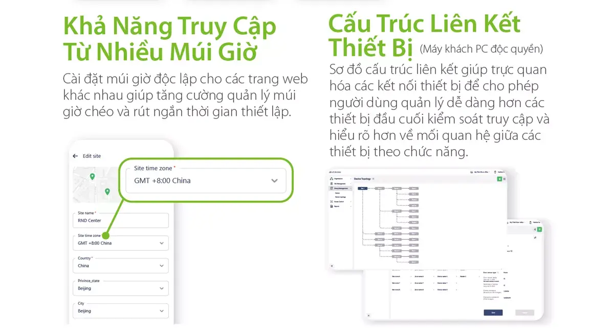 Giải Pháp Quản Lý Văn Phòng Thông Minh Zkbio Zlink
