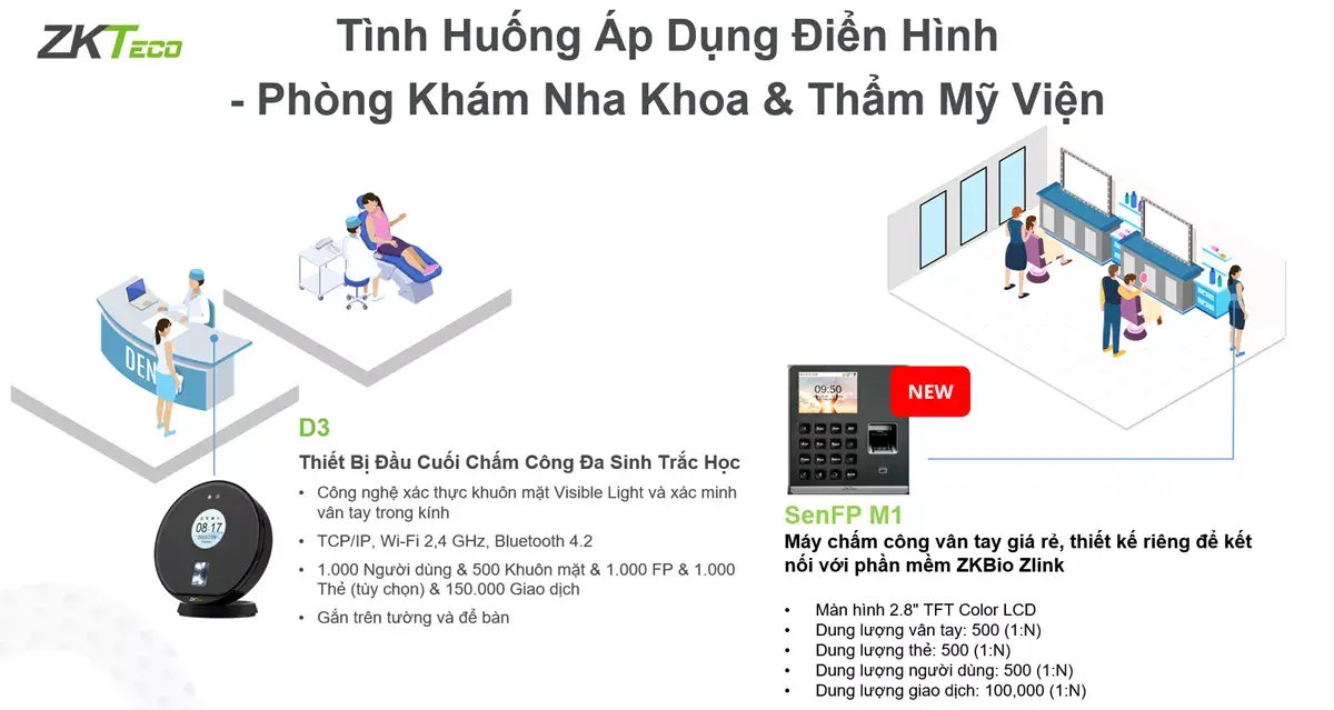 Tất Tần Tật Về Zkbio Zlink Và 10+ Điểm Nổi Bật Của Phiên Bản Mới Ver 4.0.0