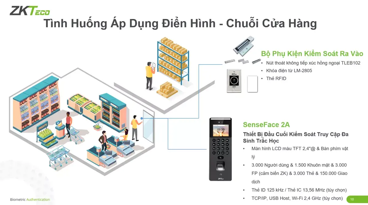 Tất Tần Tật Về Zkbio Zlink Và 10+ Điểm Nổi Bật Của Phiên Bản Mới Ver 4.0.0