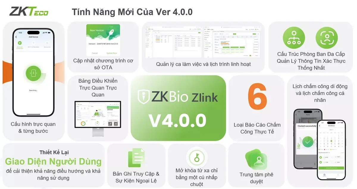 Tất Tần Tật Về Zkbio Zlink Và 10+ Điểm Nổi Bật Của Phiên Bản Mới Ver 4.0.0