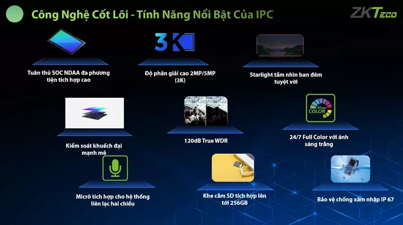 Giải Pháp Cctv Zkteco Biosense – Bảo Mật Hơn, Hiệu Quả Hơn Giải Pháp Cctv Zkteco Biosense – Bảo Mật Hơn, Hiệu Quả Hơn