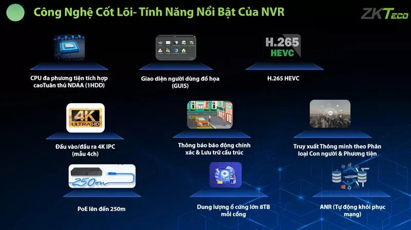 Giải Pháp Cctv Zkteco Biosense – Bảo Mật Hơn, Hiệu Quả Hơn Giải Pháp Cctv Zkteco Biosense – Bảo Mật Hơn, Hiệu Quả Hơn