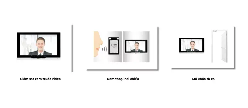 Giải Pháp Kiểm Soát Truy Cập Video Intercom Zkteco Giải Pháp Kiểm Soát Truy Cập Video Intercom Zkteco