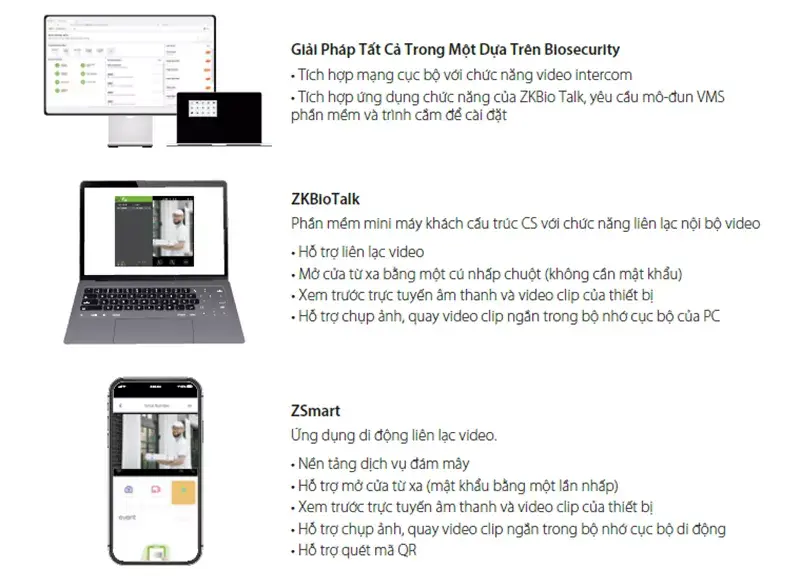 Giải Pháp Kiểm Soát Truy Cập Video Intercom Zkteco Giải Pháp Kiểm Soát Truy Cập Video Intercom Zkteco