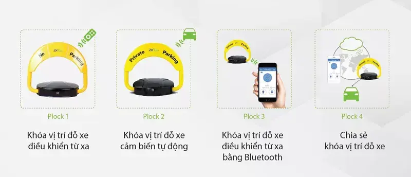 Khóa Vị Trí Đỗ Xe Thông Minh Zkteco – Giải Pháp Quản Lý Vị Trí Đỗ Xe Của Bạn Khóa Vị Trí Đỗ Xe Thông Minh Zkteco – Giải Pháp Quản Lý Vị Trí Đỗ Xe Của Bạn