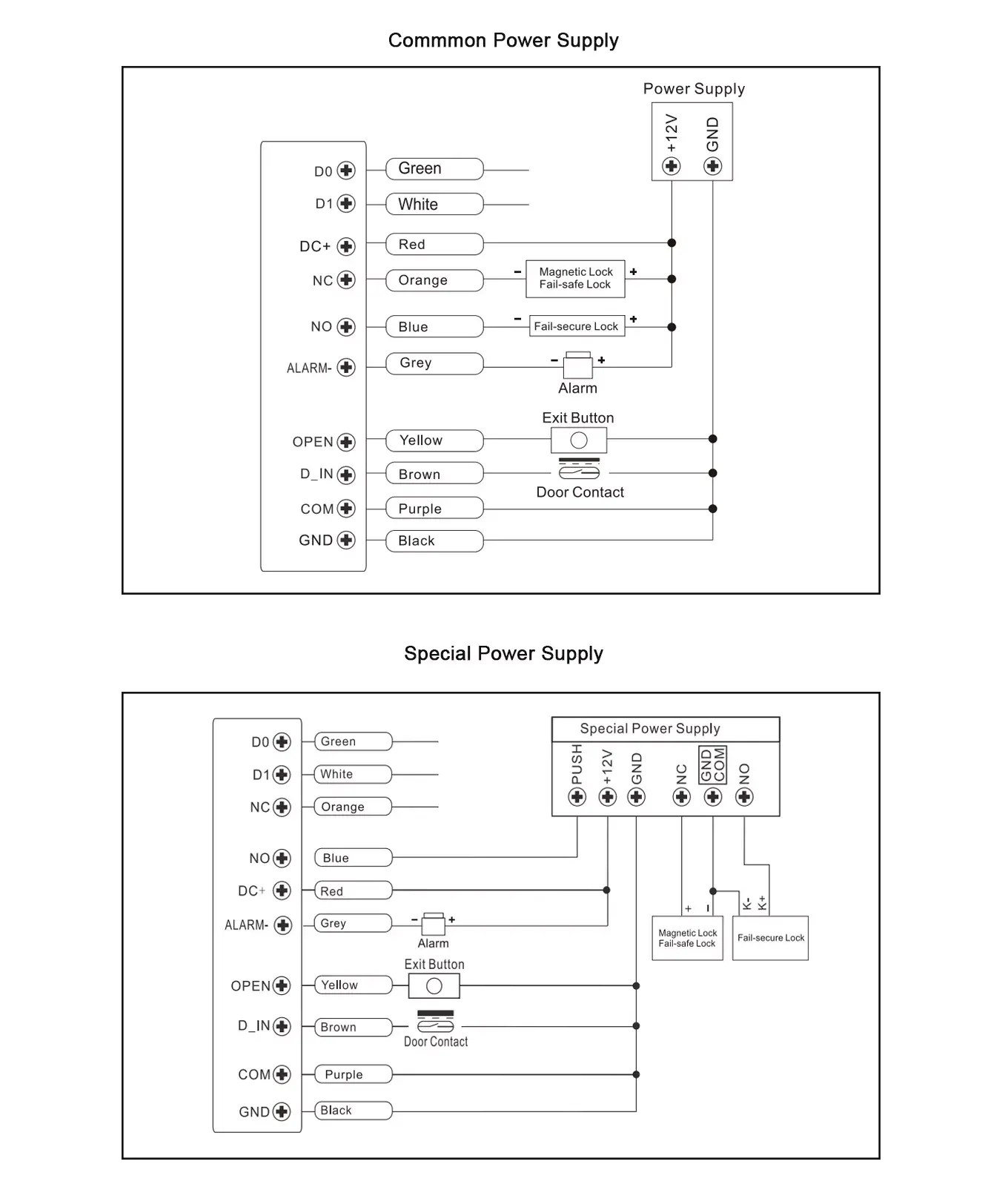 Sơ đồ đấu nối Đầu đọc thẻ từ kiểm soát ra vào S13 Wifi