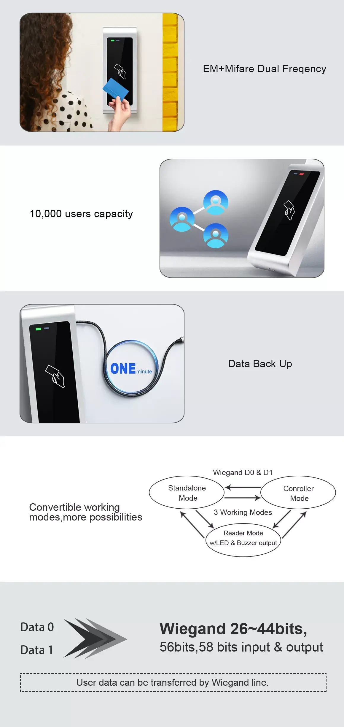 Đầu đọc thẻ từ kiểm soát ra vào S14 Wifi