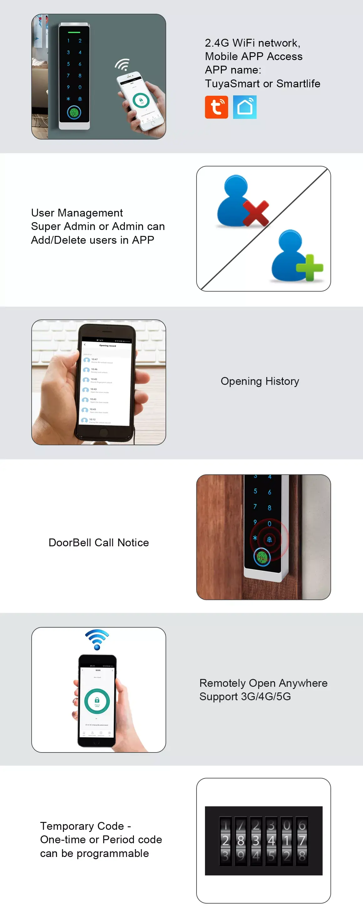 Thiết bị kiểm soát ra vào Tuya HF7-WiFi nhận dạng vân tay, thẻ từ, mã PIN
