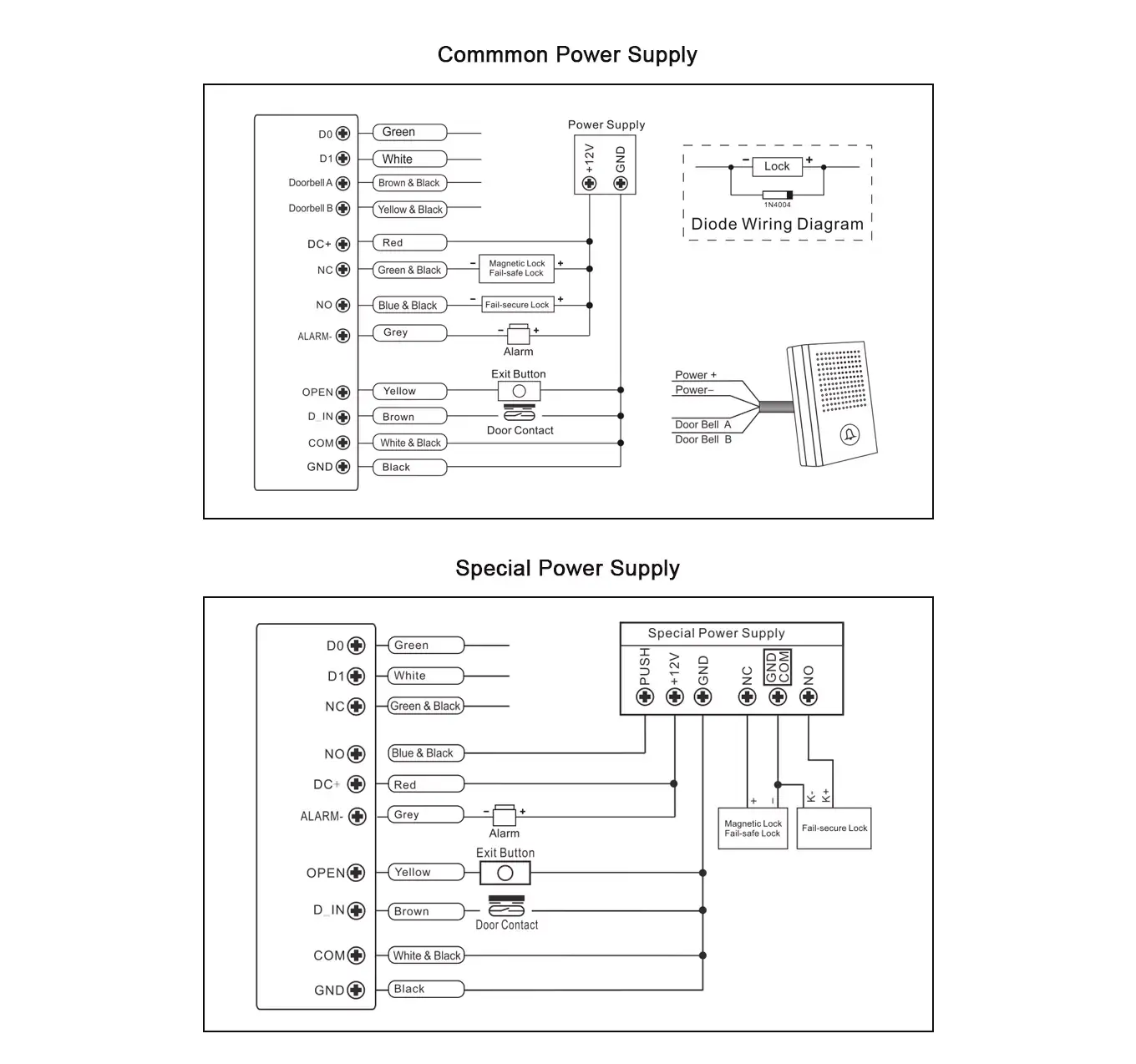 Đầu đọc kiểm soát truy cập vân tay mật khẩu và thẻ từ HF5 Wifi