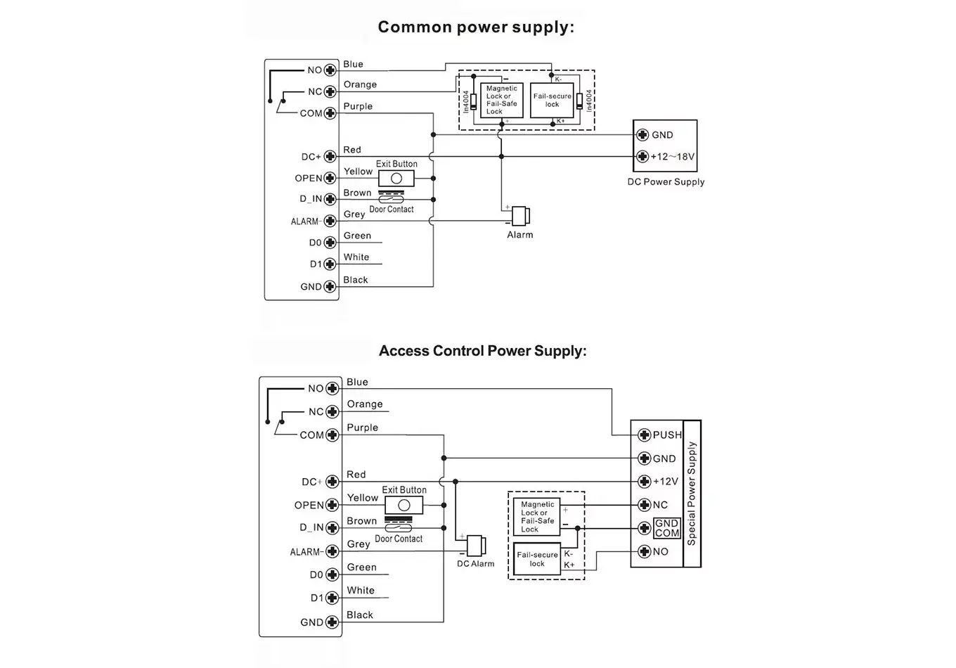 Đầu đọc thẻ từ chống sao chép S11-Key