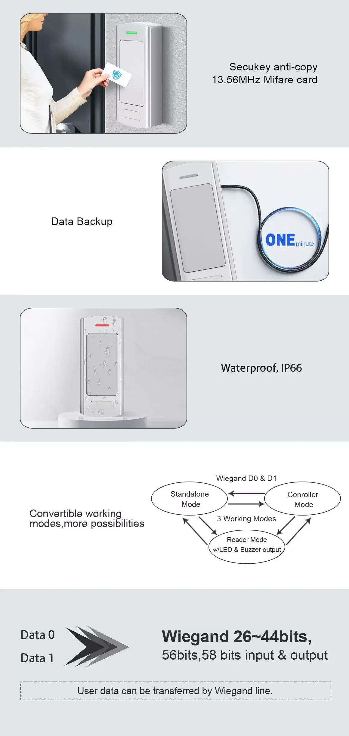 Đầu đọc thẻ từ chống sao chép S11-Key