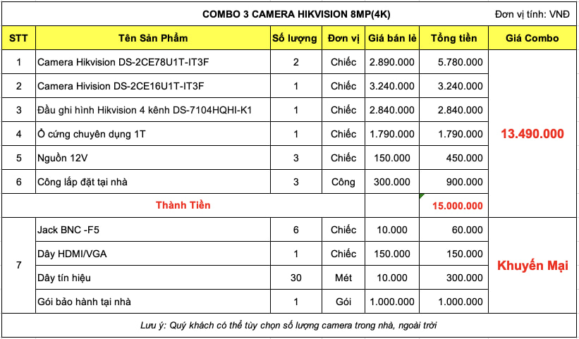 Bộ 3 Mắt Camera HIKVISION 8.0mp (4K)7