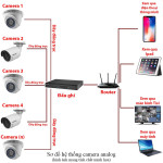 Bộ 4 Mắt Camera HIKVISION 8.0mp (4K)