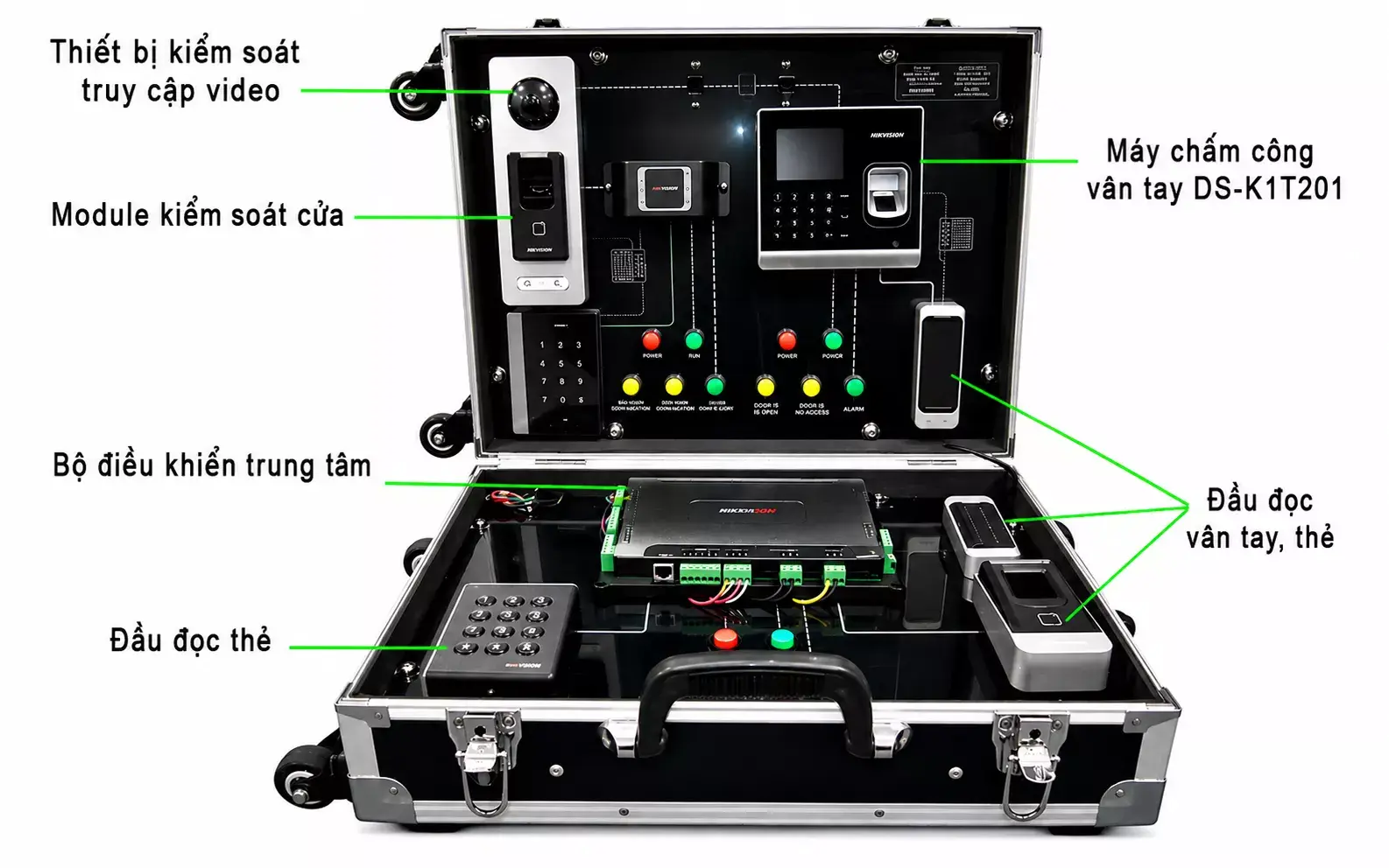 Chi tiết các thiết bị có trong hộp kiểm soát truy cập DS-KZX-1