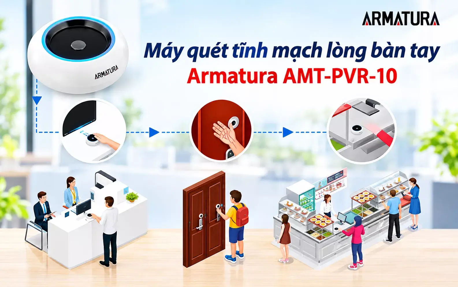 Máy quét tĩnh mạch lòng bàn tay Armatura AMT-PVR-10 chính hãng được phân phối bởi STech Máy quét tĩnh mạch lòng bàn tay Armatura AMT-PVR-10 chính hãng được phân phối bởi STech