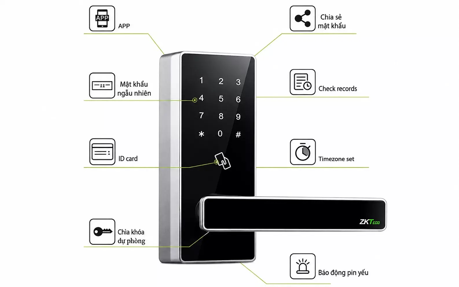 ZKTeco DL30DB: Khóa cửa thông minh cho ngôi nhà hiện đại ZKTeco DL30DB: Khóa cửa thông minh cho ngôi nhà hiện đại
