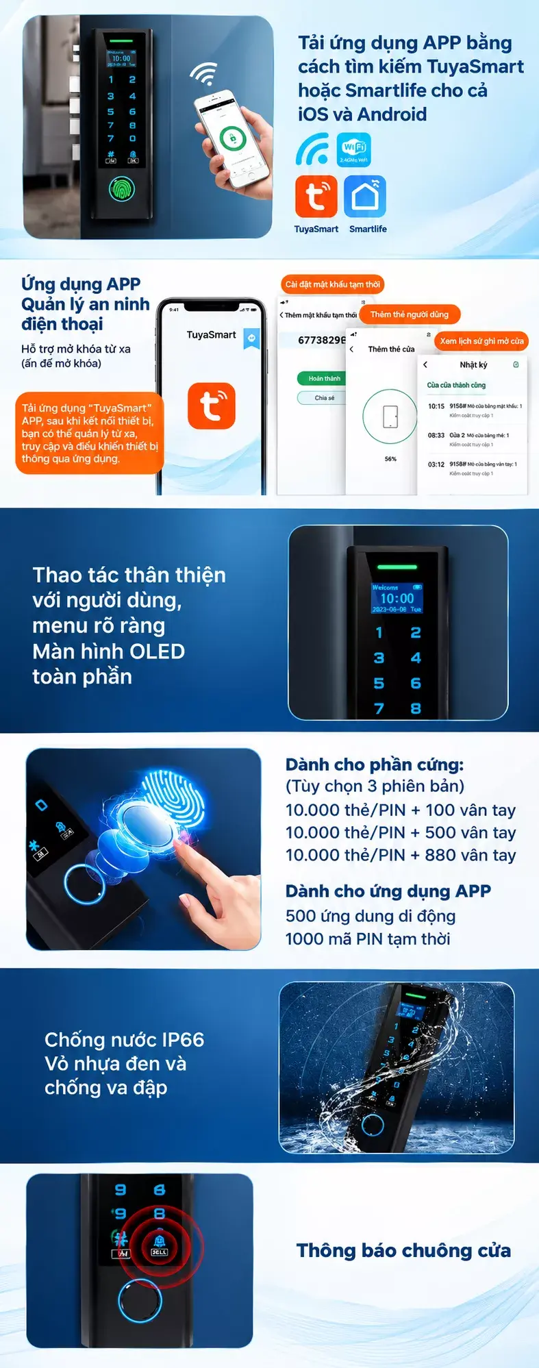Đầu đọc kiểm soát truy cập bằng màn hình OLED vân tay mật khẩu và thẻ từ CFD3 Wifi