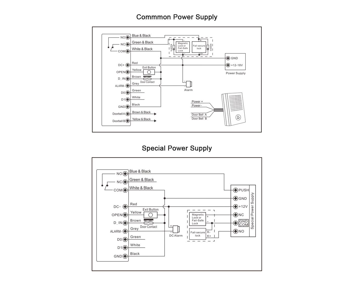 Đầu đọc kiểm soát cửa ra vào HF4