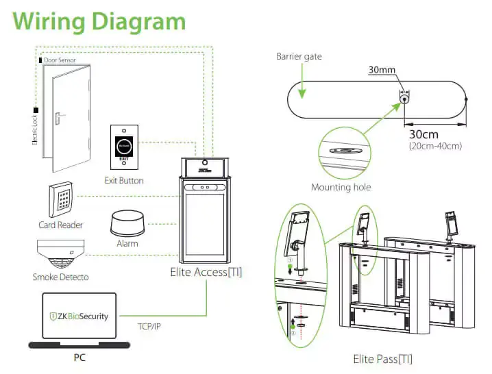 Máy chấm công khuôn mặt Elite Series [TI]