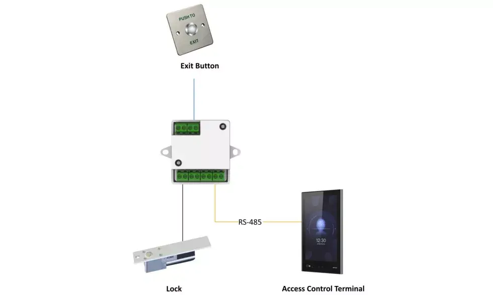 Module bảo mật kiểm soát cửa HIKVISION DS-K2M062