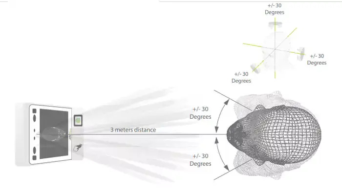 Máy chấm công khuôn mặt ZKTeco FaceDepot-7BL