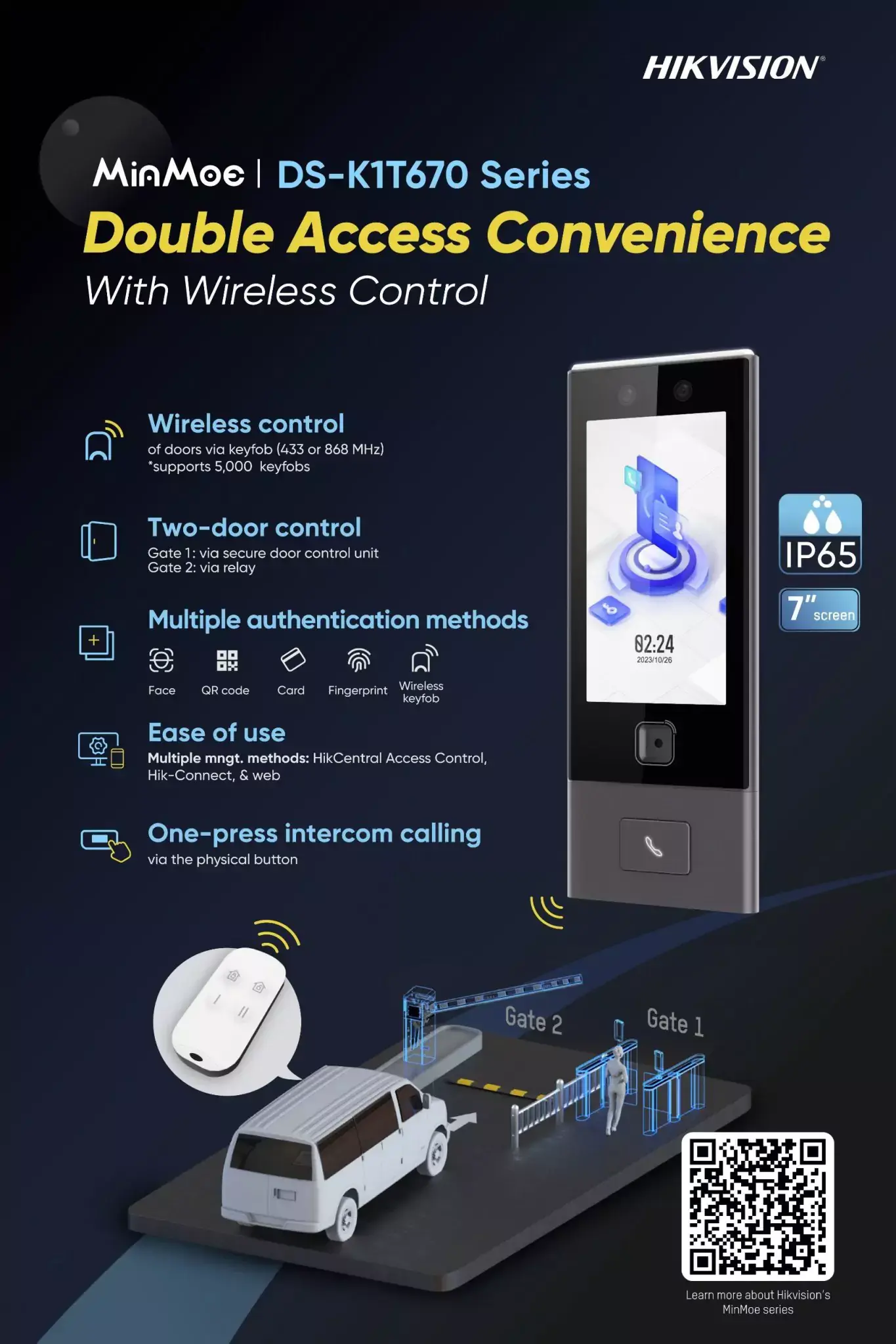 Máy chấm công khuôn mặt Hikvision DS-K1T670MFWX