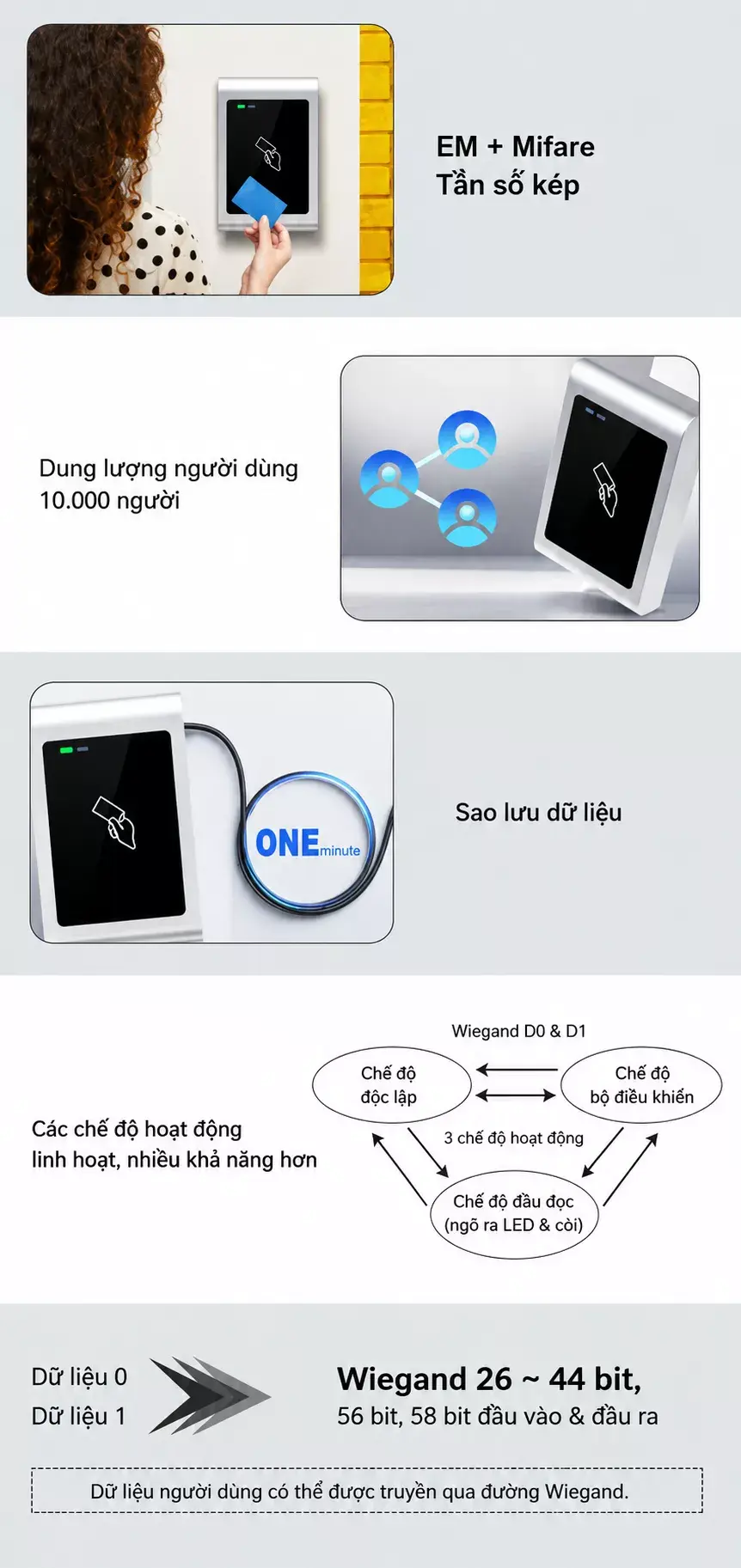 Đầu đọc thẻ từ kiểm soát ra vào S13 Wifi Đầu đọc thẻ từ kiểm soát ra vào S13 Wifi