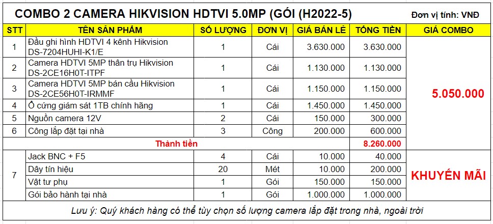 Báo giá Trọn bộ 2 camera Analog HD HIKVISION 5MP1