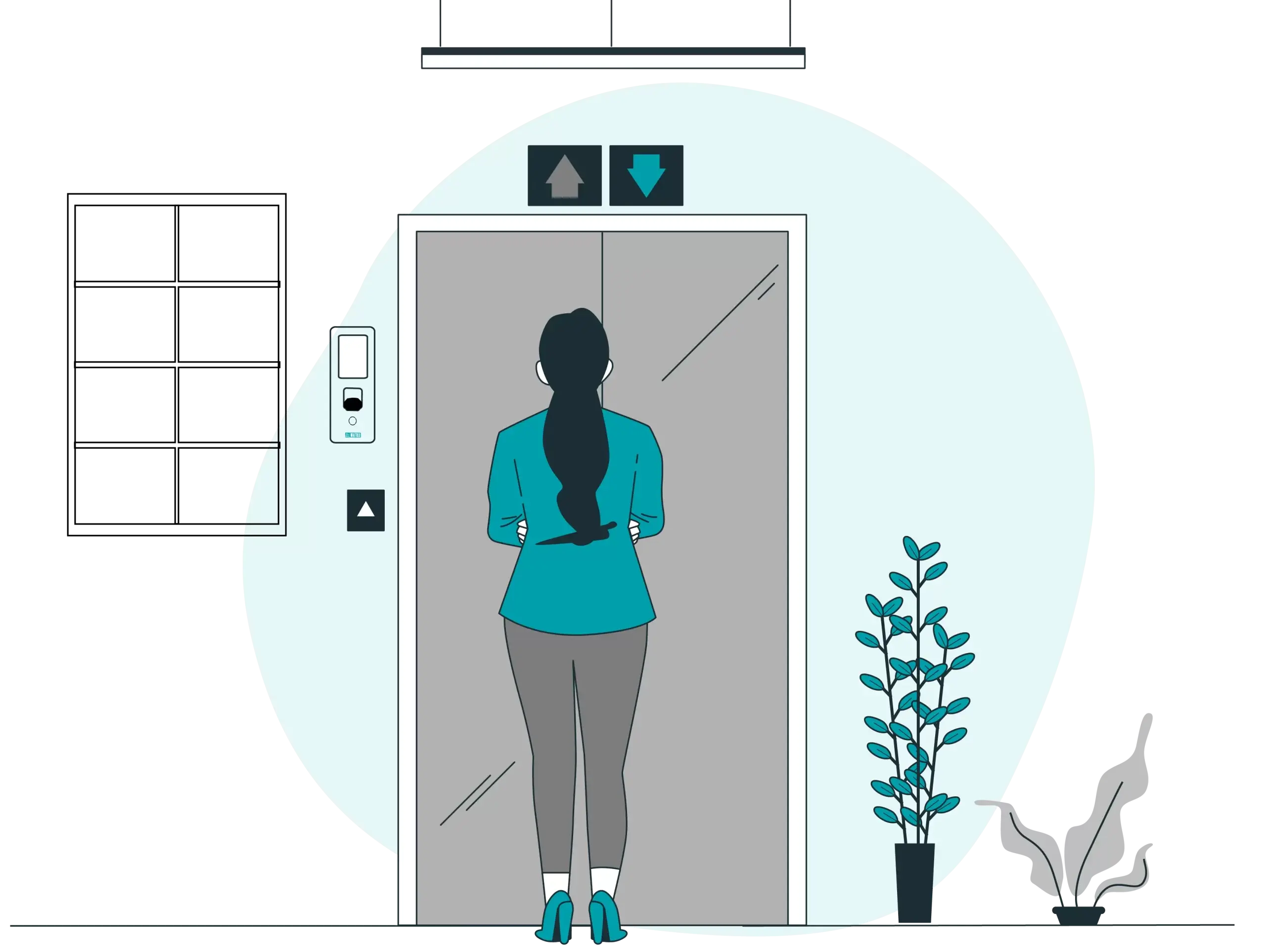 Kiểm soát ra vào